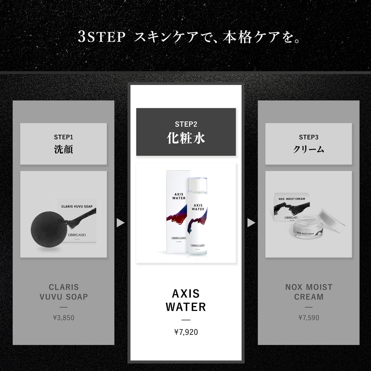 AXIS WATER
