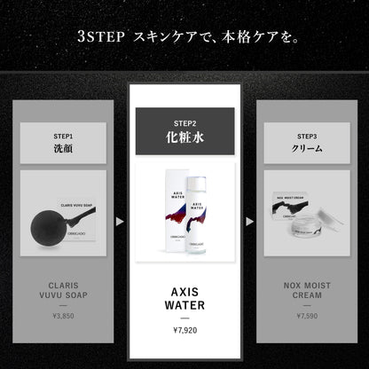 AXIS WATER