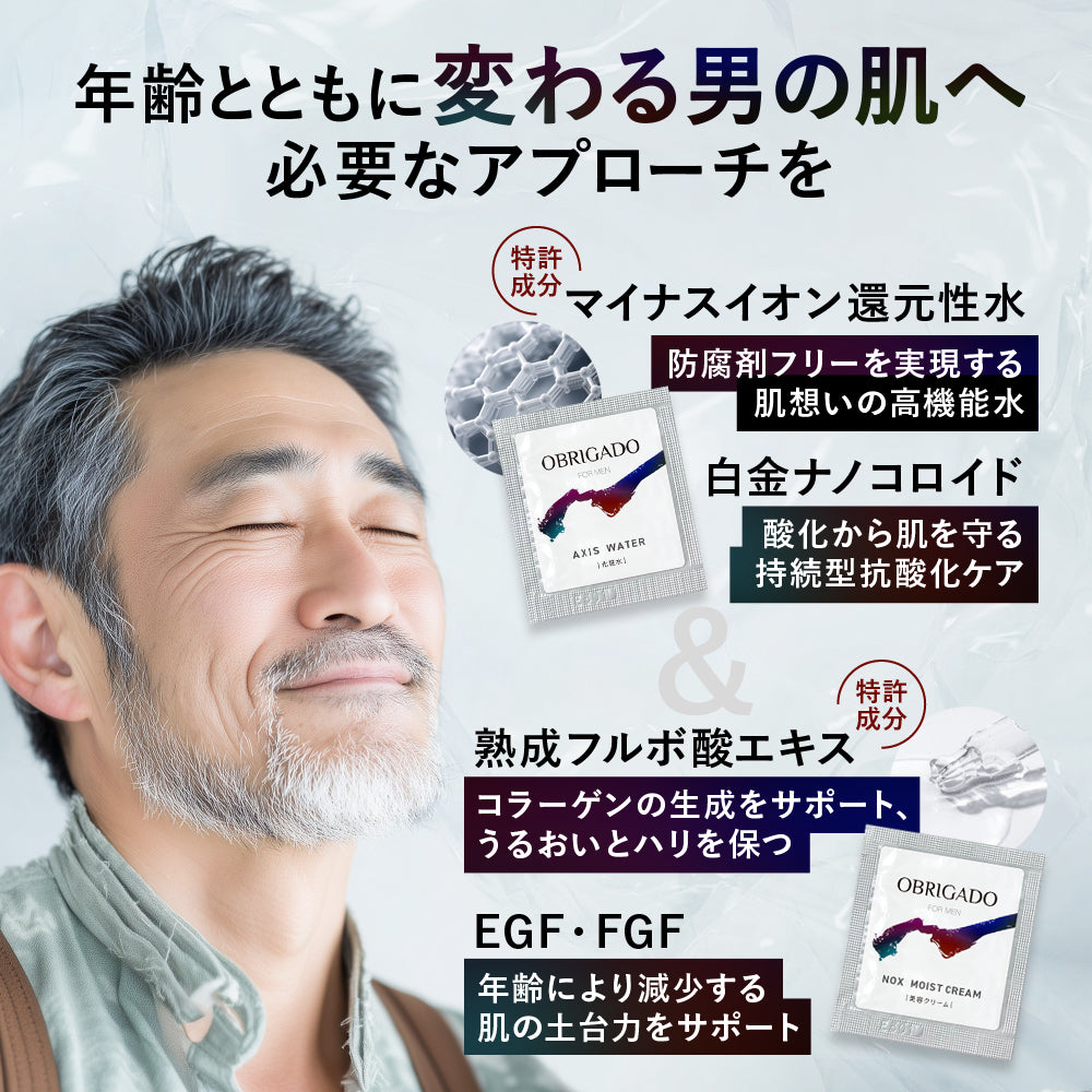 OBRIGADO ONE WEEK TRIAL SET