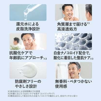 OBRIGADO ONE WEEK TRIAL SET