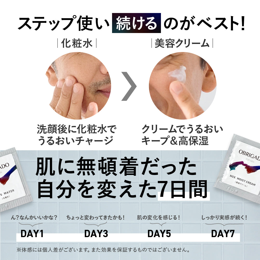 OBRIGADO ONE WEEK TRIAL SET